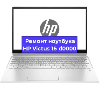 Чистка от пыли и замена термопасты на ноутбуке HP Victus 16-d0000 в Москве